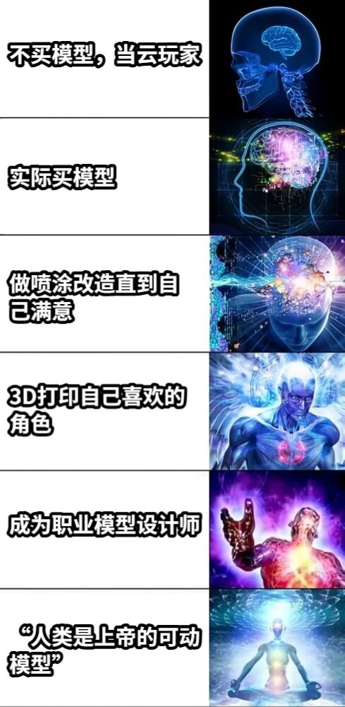 不买模型，当云玩家实际买模型做喷涂改造直到自己满意3D打印自己喜欢的角色成为职业模型设计师“人类是上帝的可动模型”