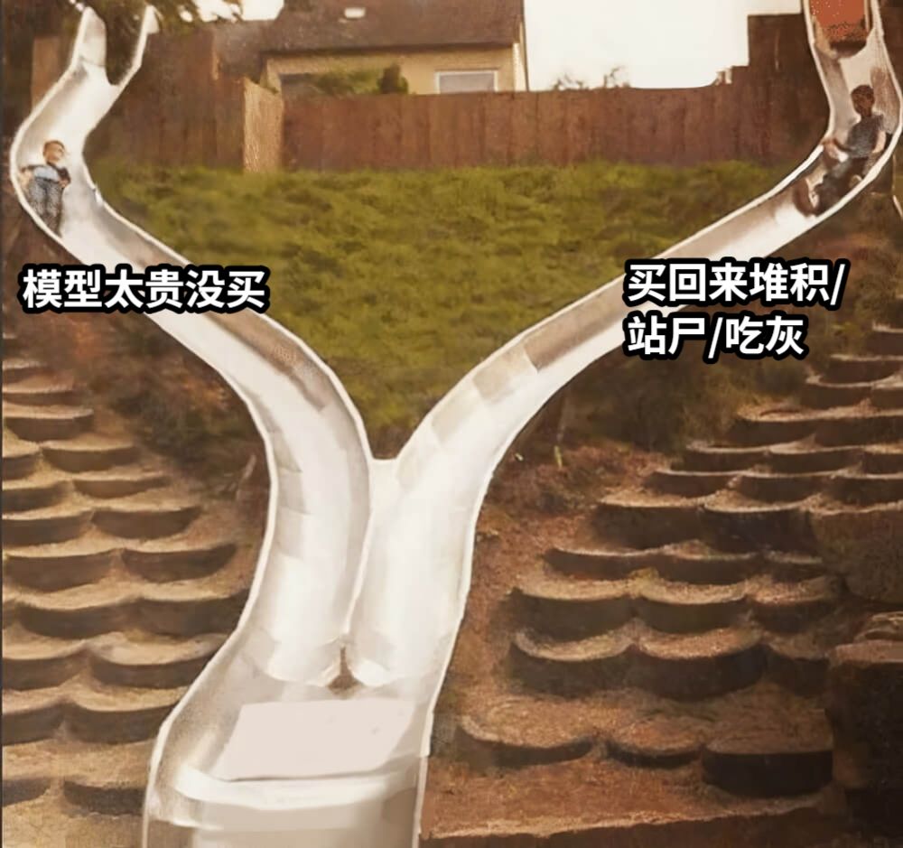 模型太贵没买买回来堆积/站尸/吃灰