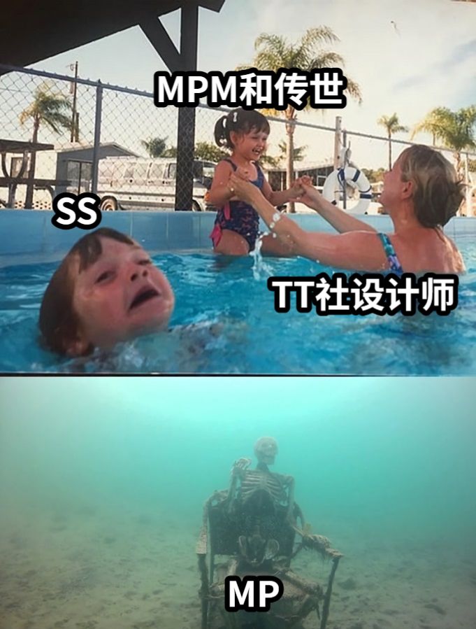 TT社设计师SSMPM和传世MP