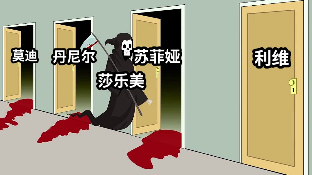 莎乐美利维苏菲娅丹尼尔莫迪