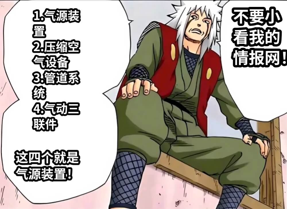 1.气源装置2.压缩空气设备3.管道系统4.气动三联件这四个就是气源装置！不要小看我的情报网！