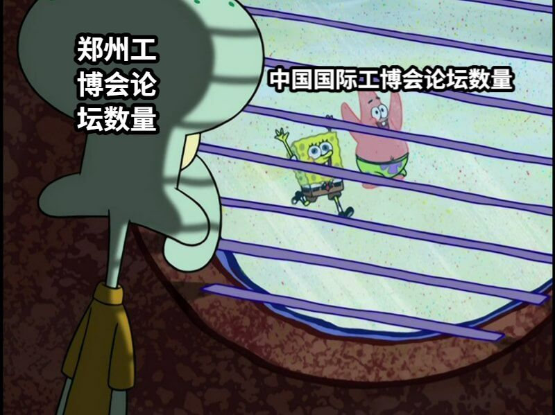 郑州工博会论坛数量中国国际工博会论坛数量