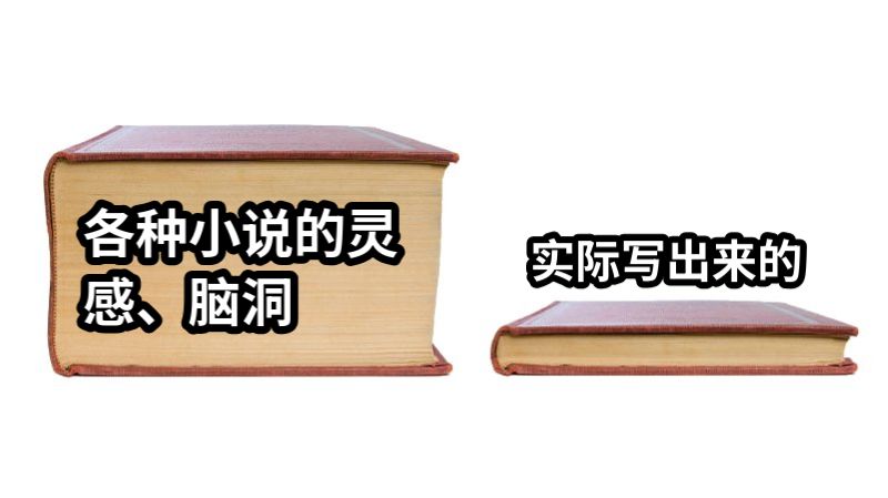 各种小说的灵感、脑洞实际写出来的