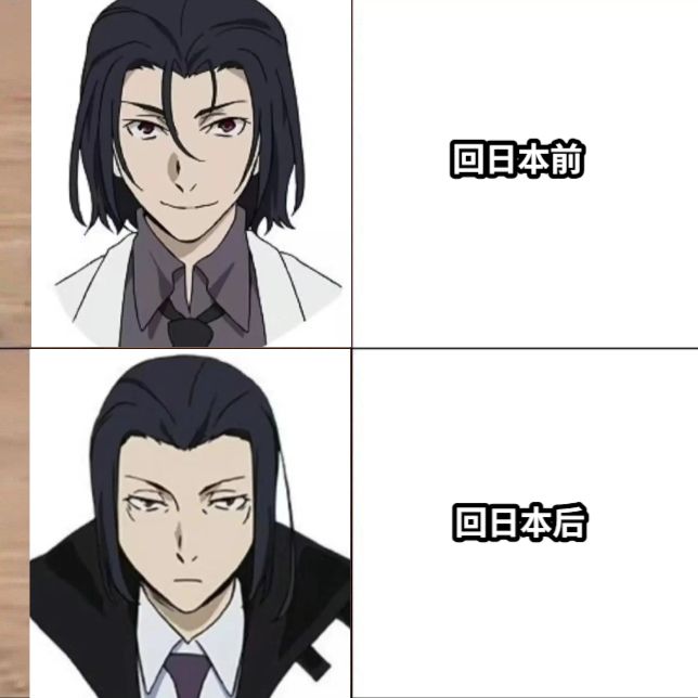 回日本前回日本后