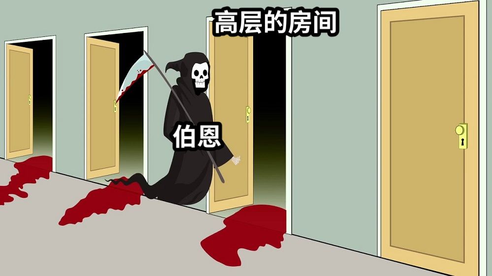 高层的房间伯恩