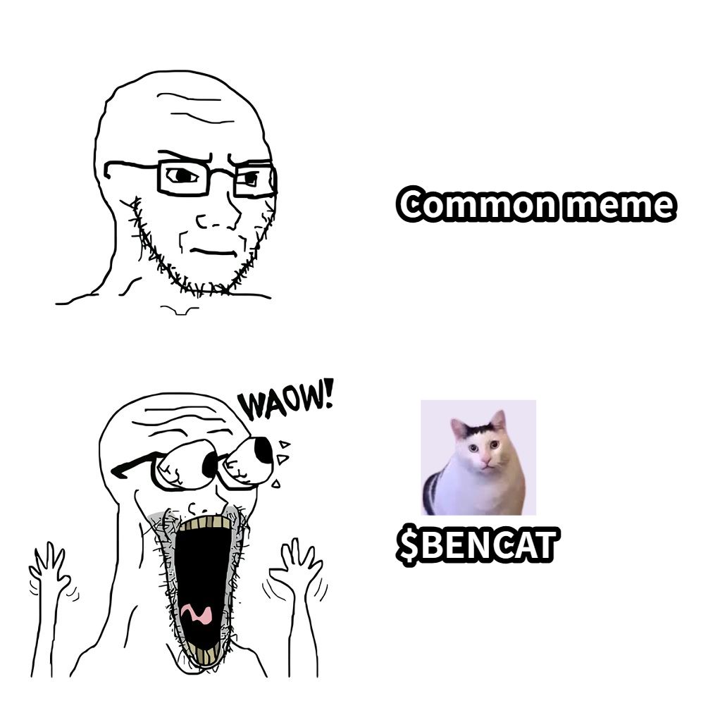 Common meme$BENCAT