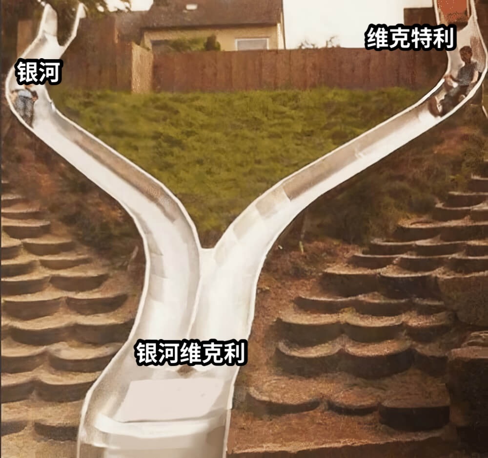 银河维克特利银河维克利