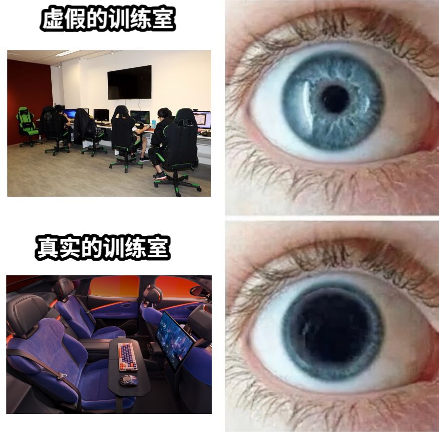 虚假的训练室真实的训练室