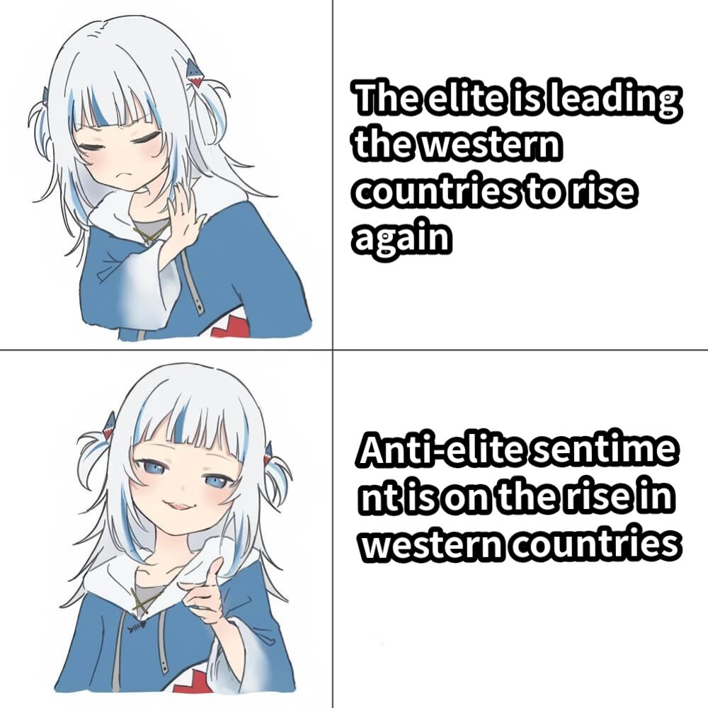 The elite is leading the western countries to rise againAnti-elite sentiment is on the rise in western countries