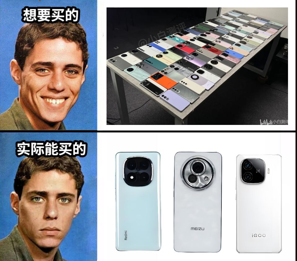 实际能买的想要买的