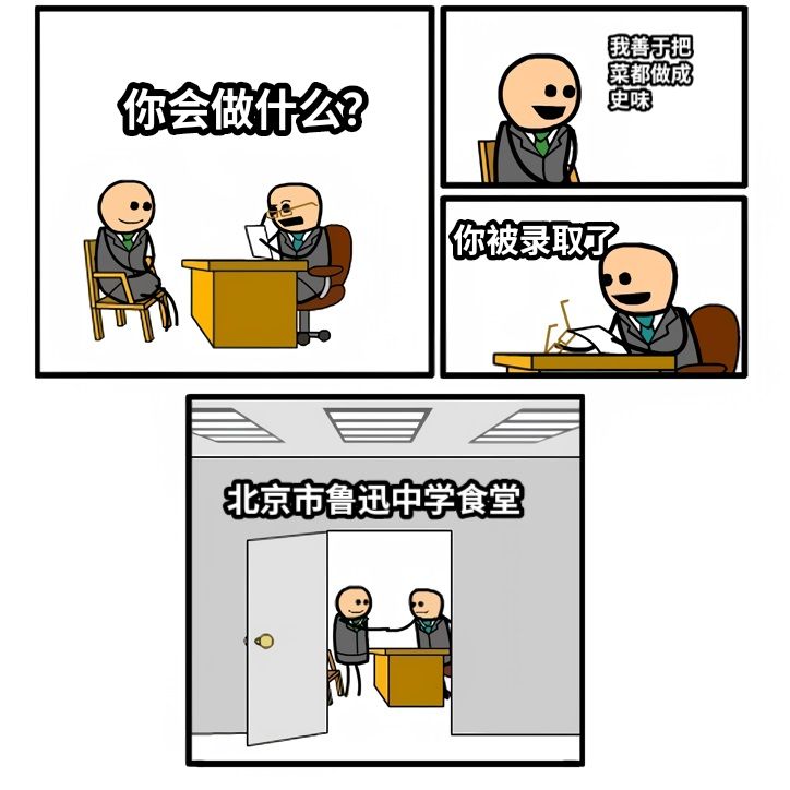 你会做什么？我善于把菜都做成史味你被录取了北京市鲁迅中学食堂
