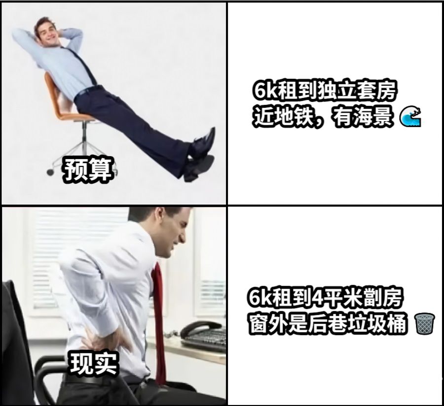 预算现实6k租到独立套房近地铁，有海景 🌊6k租到4平米劏房窗外是后巷垃圾桶 🗑️