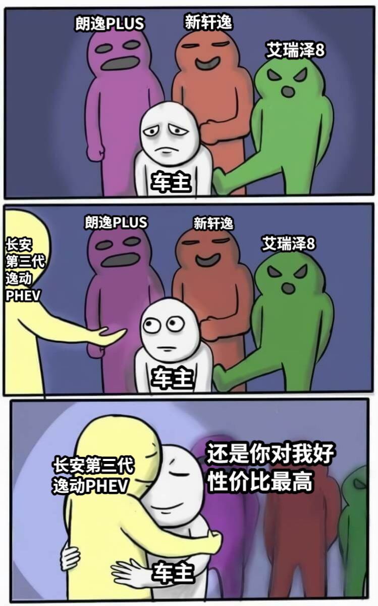 朗逸PLUS新轩逸艾瑞泽8新轩逸车主朗逸PLUS艾瑞泽8车主长安第三代逸动PHEV长安第三代逸动PHEV车主还是你对我好性价比最高
