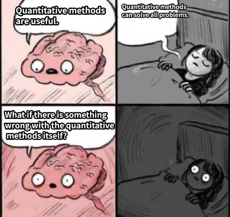 Quantitative methods are useful.Quantitative methods can solve all problems.What if there is something  wrong with the quantitative methods itself?