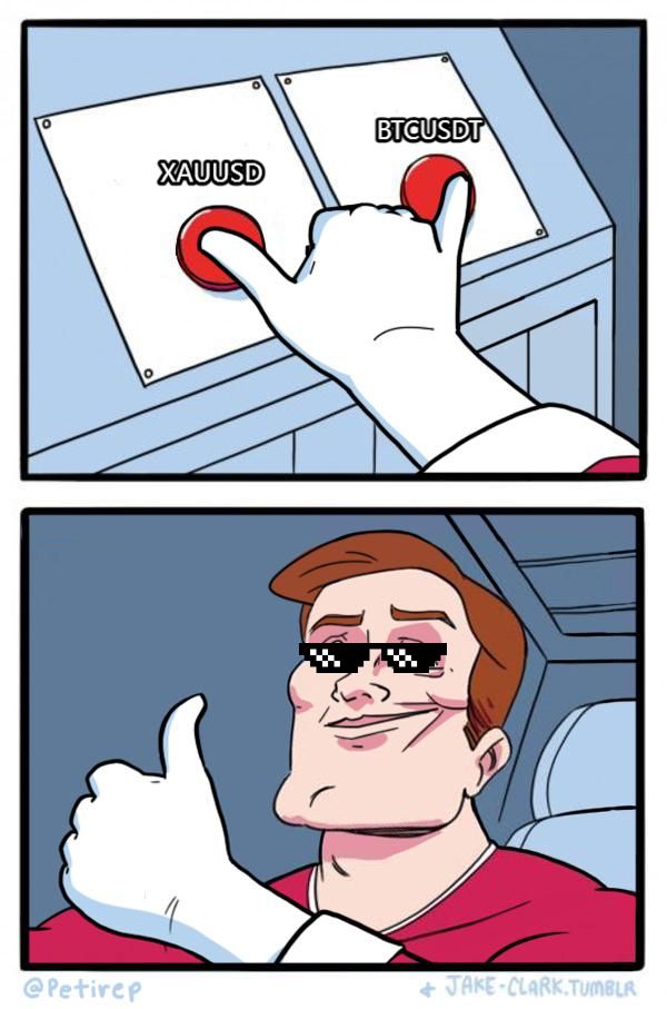 XAUUSDBTCUSDT