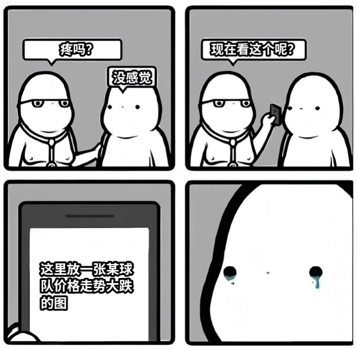 疼吗？没感觉现在看这个呢？这里放一张某球队价格走势大跌的图