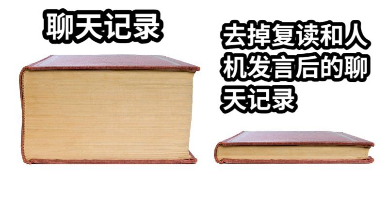 去掉复读和人机发言后的聊天记录聊天记录