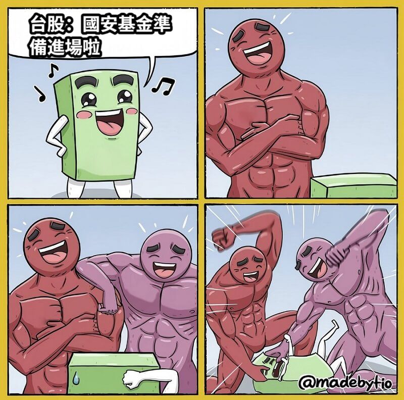 台股：國安基金準備進場啦