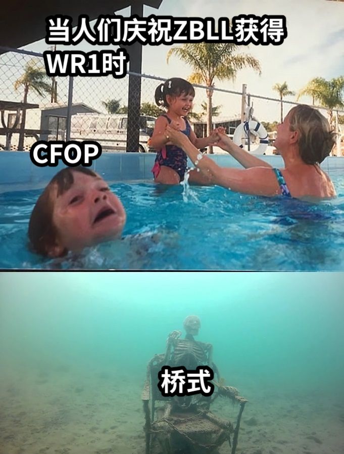 当人们庆祝ZBLL获得WR1时CFOP桥式