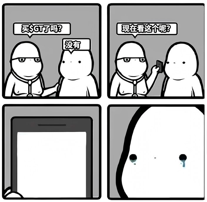 买$GT了吗？没有现在看这个呢？