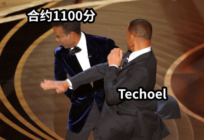 合约1100分Techoel