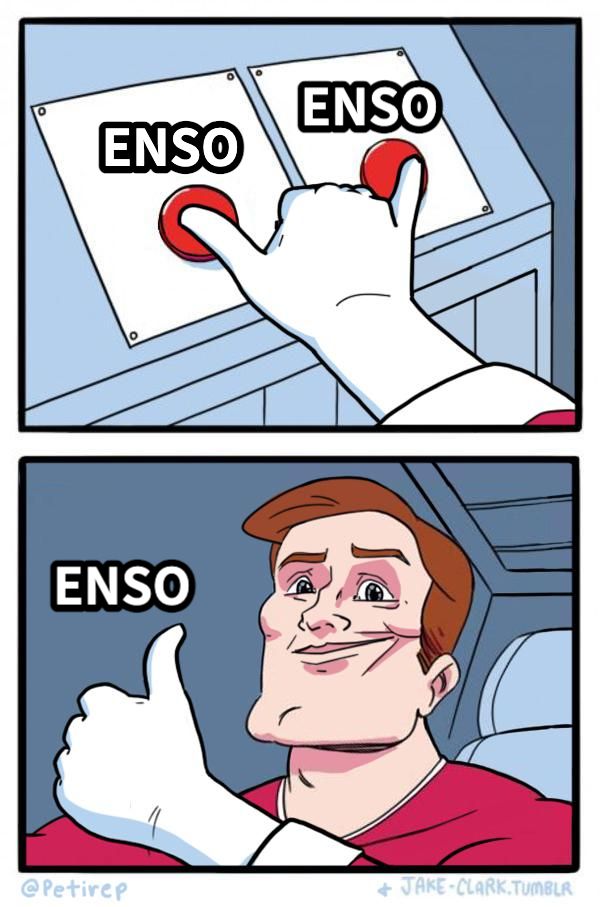 ENSOENSOENSO