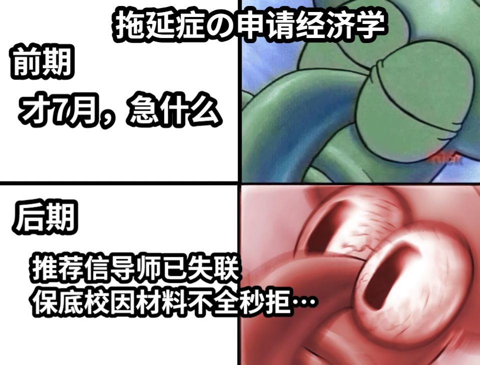 才7月，急什么推荐信导师已失联保底校因材料不全秒拒…拖延症の申请经济学前期后期