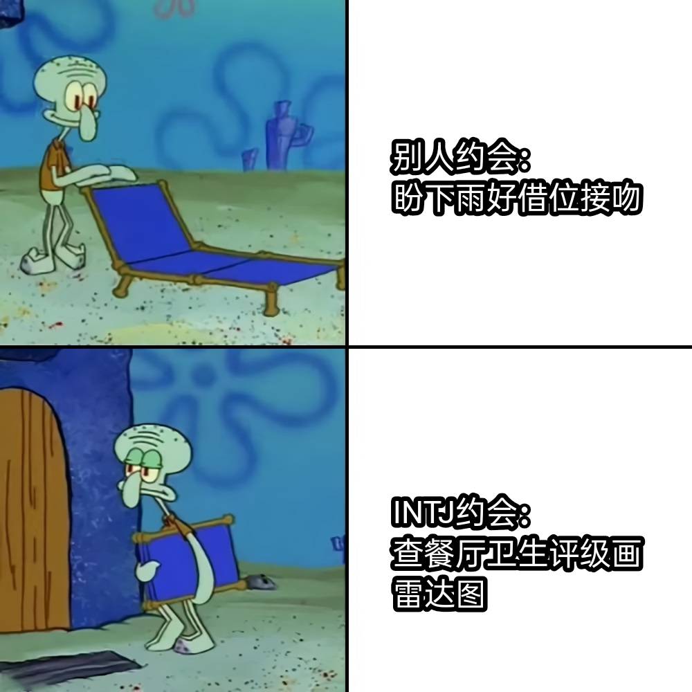别人约会：盼下雨好借位接吻INTJ约会：查餐厅卫生评级画雷达图