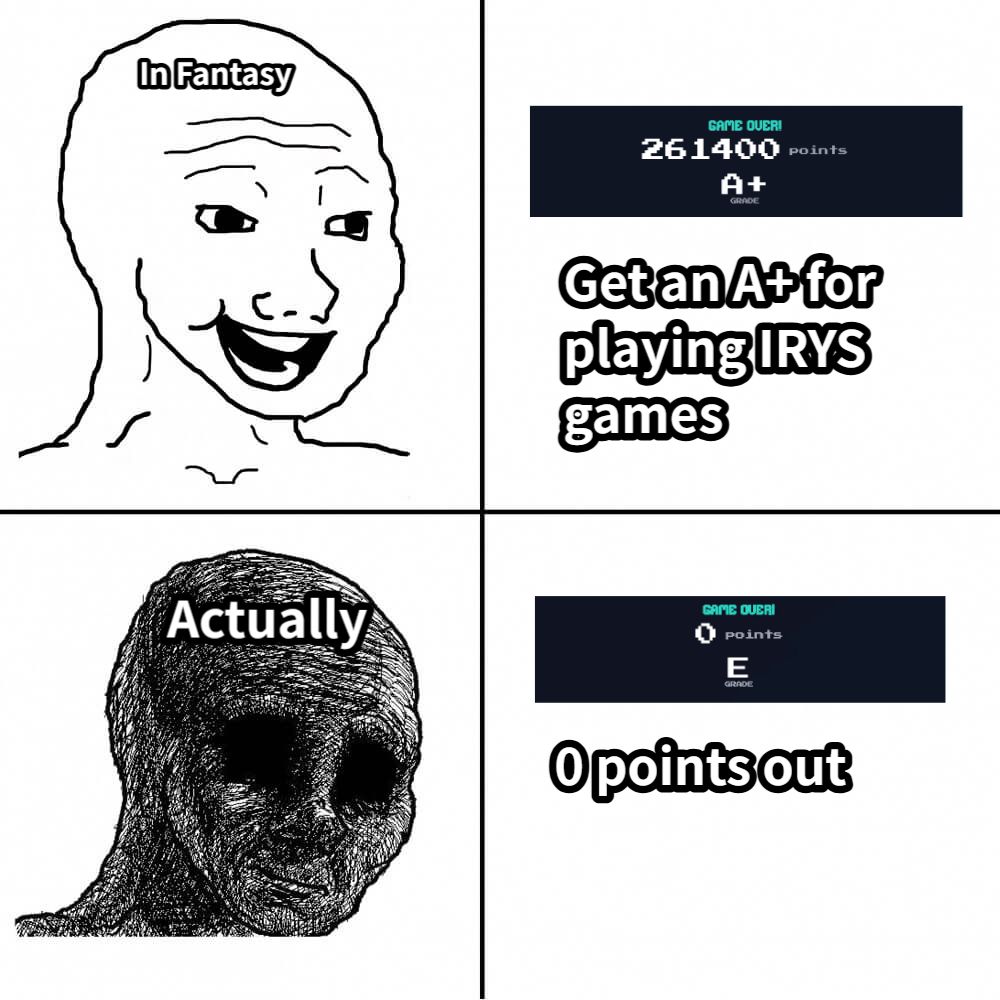 Get an A+ for playing IRYS games0 points outIn FantasyActually