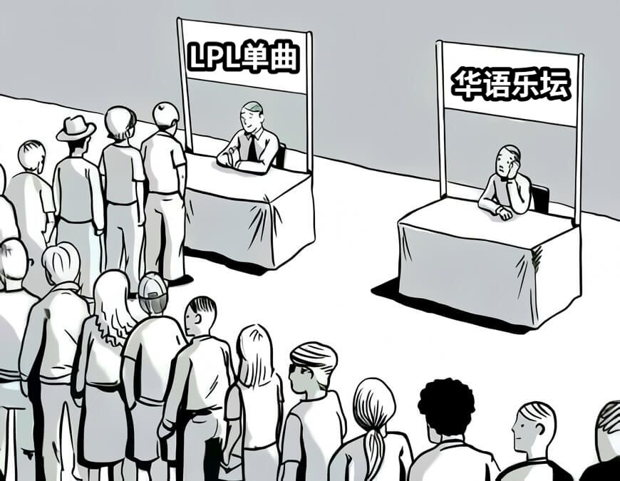 LPL单曲华语乐坛