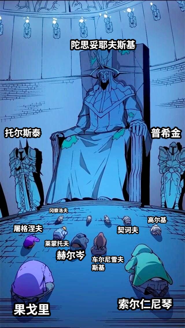 陀思妥耶夫斯基托尔斯泰普希金果戈里契诃夫屠格涅夫车尔尼雪夫斯基赫尔岑高尔基莱蒙托夫冈察洛夫索尔仁尼琴