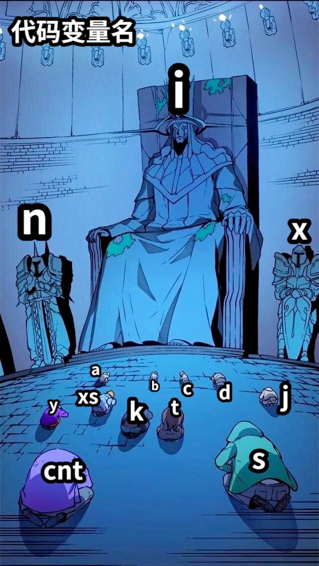 inxy代码变量名stkcntxsjabcd