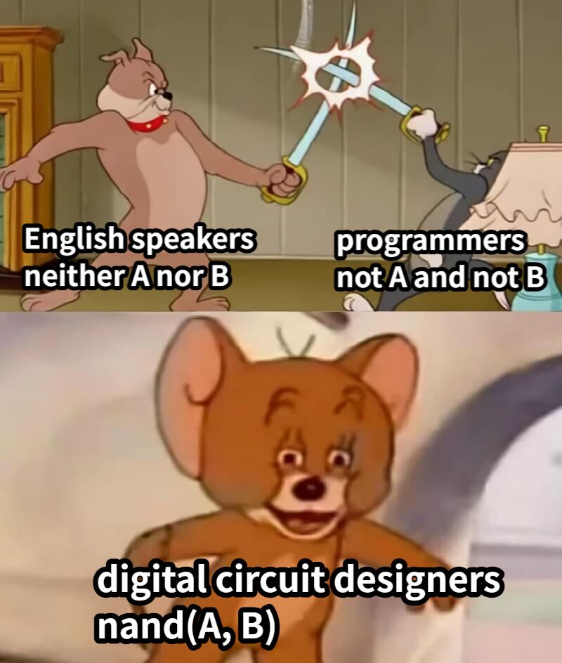 English speakersneither A nor Bprogrammersnot A and not Bdigital circuit designersnand(A, B)