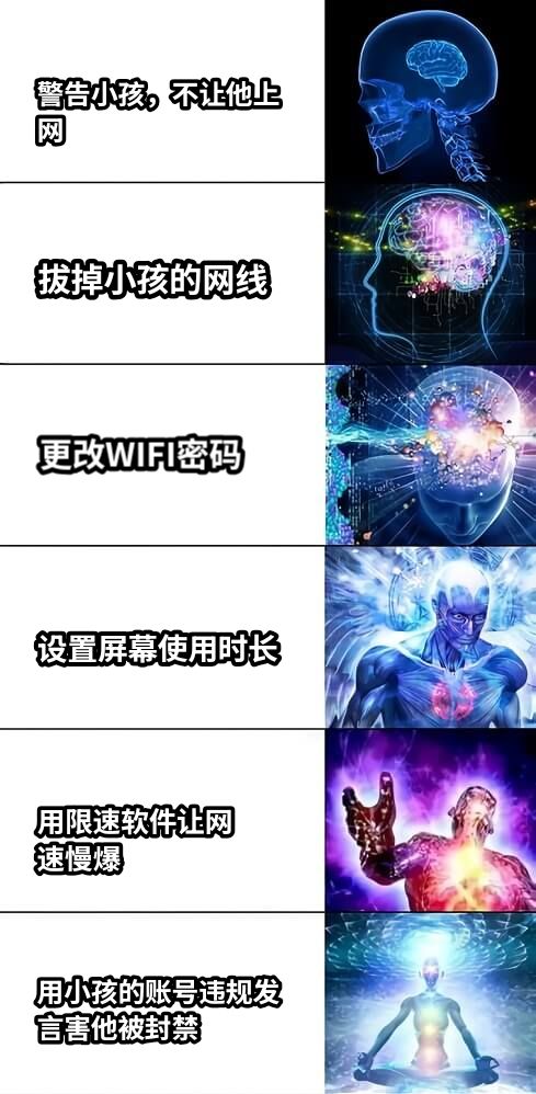 网友梗图